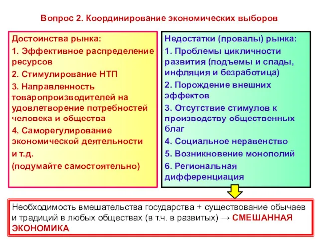 Вопрос 2. Координирование экономических выборов Достоинства рынка: 1. Эффективное распределение