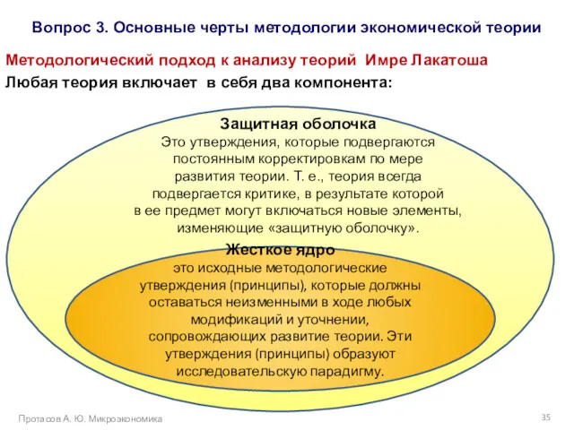 Вопрос 3. Основные черты методологии экономической теории Методологический подход к