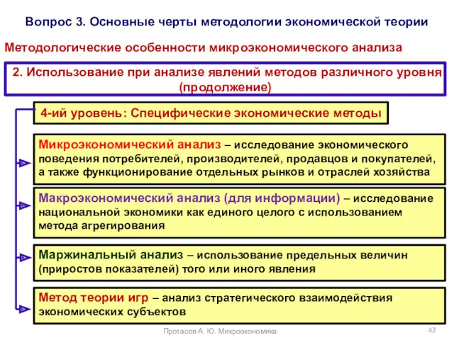 Вопрос 3. Основные черты методологии экономической теории Методологические особенности микроэкономического