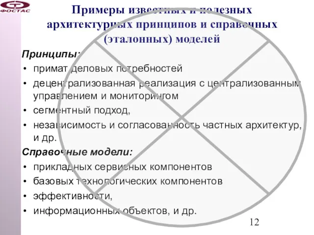 Примеры известных и полезных архитектурных принципов и справочных (эталонных) моделей