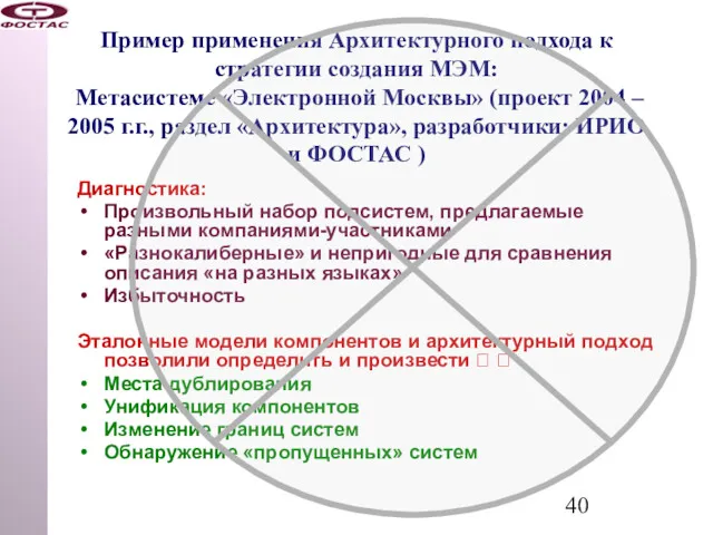 Пример применения Архитектурного подхода к стратегии создания МЭМ: Метасистеме «Электронной