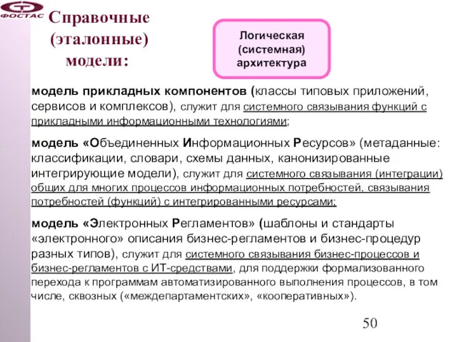 Справочные (эталонные) модели: Логическая (системная) архитектура модель прикладных компонентов (классы