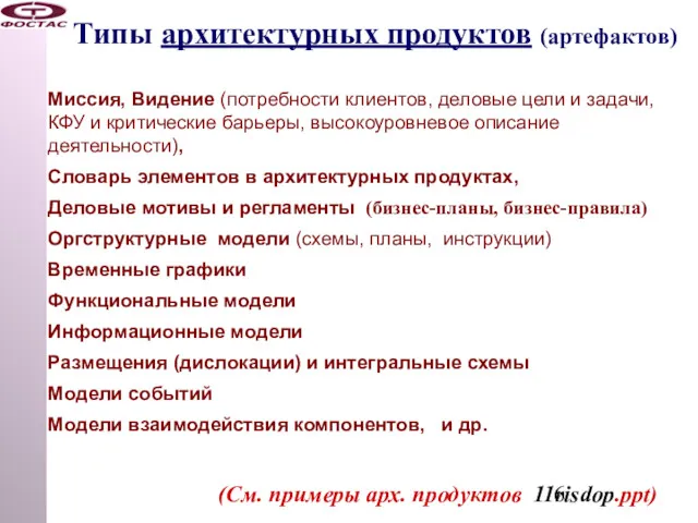 Типы архитектурных продуктов (артефактов) Миссия, Видение (потребности клиентов, деловые цели