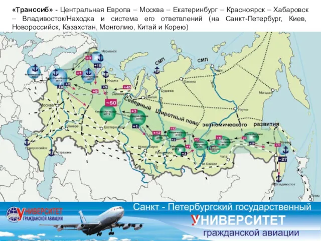 «Транссиб» - Центральная Европа – Москва – Екатеринбург – Красноярск