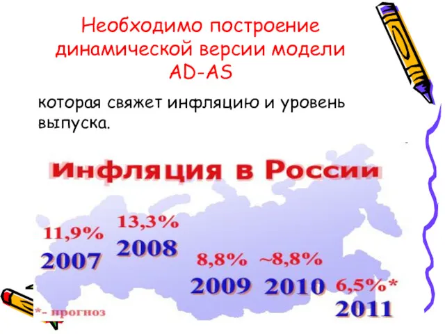 Необходимо построение динамической версии модели AD-AS которая свяжет инфляцию и уровень выпуска.