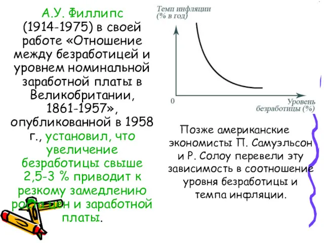 А.У. Филлипс (1914-1975) в своей работе «Отношение между безработицей и