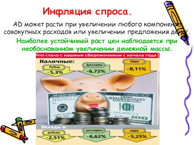 Инфляция спроса. AD может расти при увеличении любого компонента совокупных