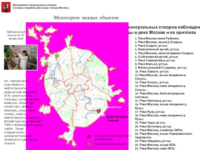 1. Река Москва ниже Рублево; 2. Река Москва, выше р.Сходни;