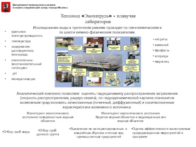 Исследование воды в проточном режиме проводят по пяти химическим и