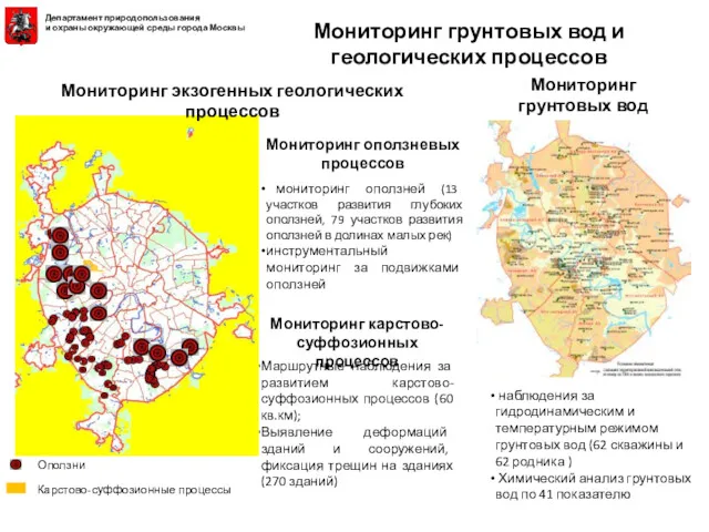 мониторинг оползней (13 участков развития глубоких оползней, 79 участков развития