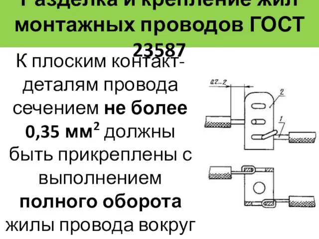 Разделка и крепление жил монтажных проводов ГОСТ 23587 К плоским