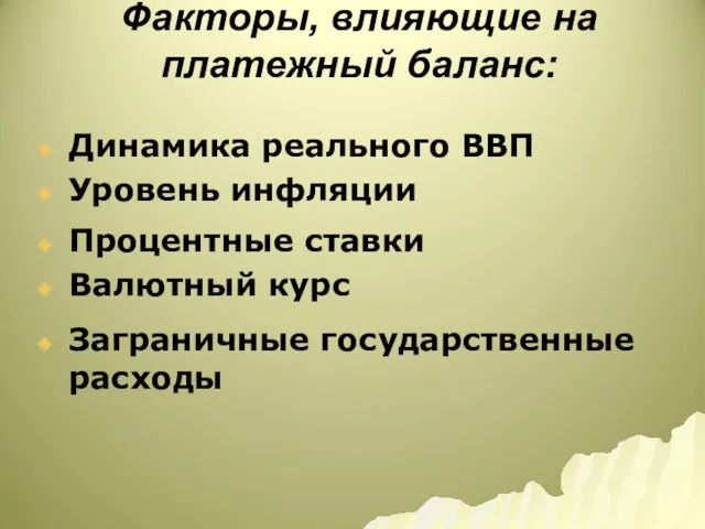 Факторы, влияющие на платежный баланс: Динамика реального ВВП Уровень инфляции