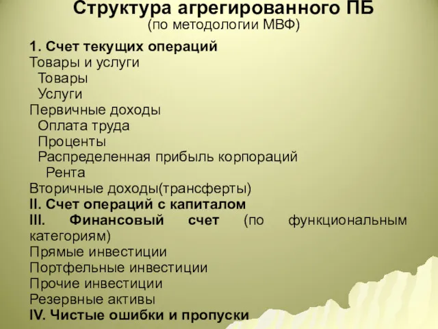 Структура агрегированного ПБ (по методологии МВФ) 1. Счет текущих операций