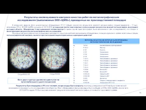 Результаты инспекционного контроля качества работ по металлографическим исследованиям (выполненных ООО