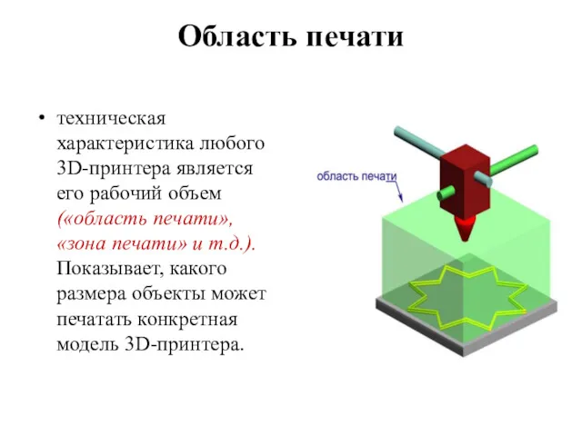 Область печати техническая характеристика любого 3D-принтера является его рабочий объем