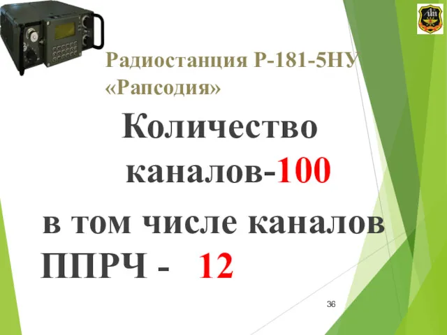 Количество каналов-100 в том числе каналов ППРЧ - 12 Радиостанция Р-181-5НУ «Рапсодия»