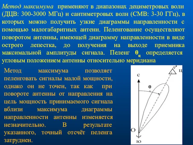 Метод максимума применяют в диапазонах дециметровых волн (ДЦВ: 300-3000 МГц)