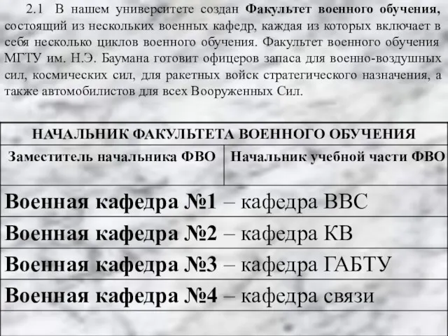 2.1 В нашем университете создан Факультет военного обучения, состоящий из