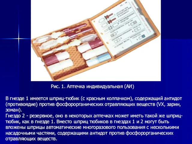 Рис. 1. Аптечка индивидуальная (АИ) В гнезде 1 имеется шприц-тюбик