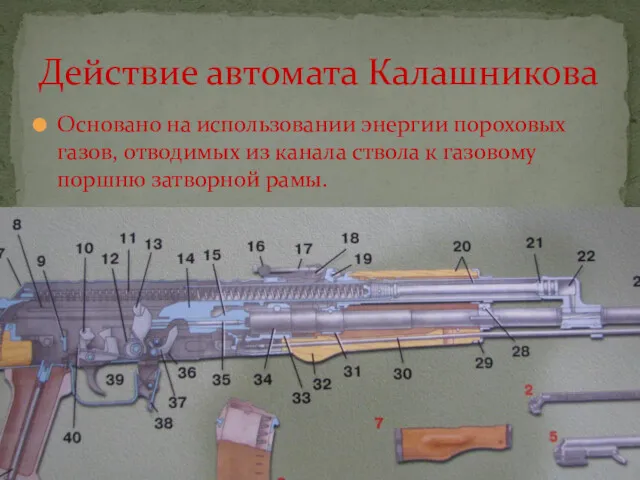 Основано на использовании энергии пороховых газов, отводимых из канала ствола