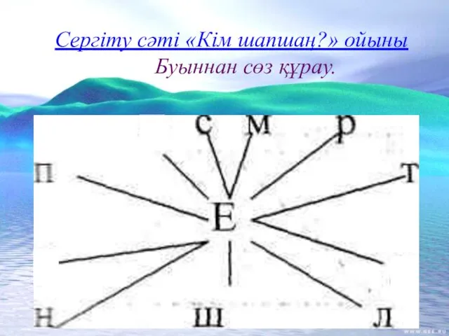 Сергіту сәті «Кім шапшаң?» ойыны Буыннан сөз құрау.