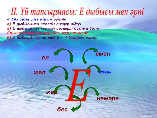 « Сөз ойла ,тез ойла» ойыны а) Е дыбысынан келетін