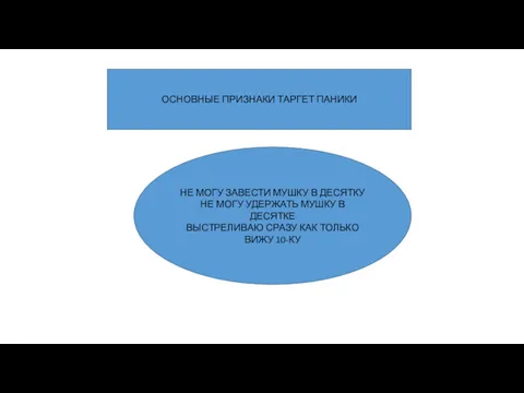 ОСНОВНЫЕ ПРИЗНАКИ ТАРГЕТ ПАНИКИ НЕ МОГУ ЗАВЕСТИ МУШКУ В ДЕСЯТКУ