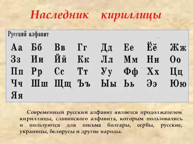 Наследник кириллицы Современный русский алфавит является продолжателем кириллицы, славянского алфавита, которым пользовались и
