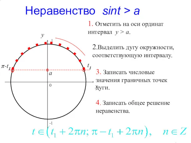 a Неравенство sint > a 0 x y 1. Отметить