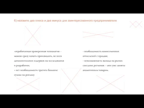 +отработанная проверенная технология – можно сразу начать производить, не неся