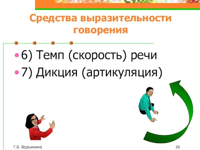 Г.Б. Вершинина Средства выразительности говорения 6) Темп (скорость) речи 7) Дикция (артикуляция)