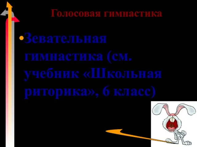 Зевательная гимнастика (см. учебник «Школьная риторика», 6 класс) Голосовая гимнастика