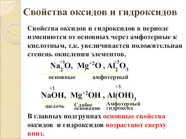 Свойства оксидов и гидроксидов в периоде изменяются от основных через