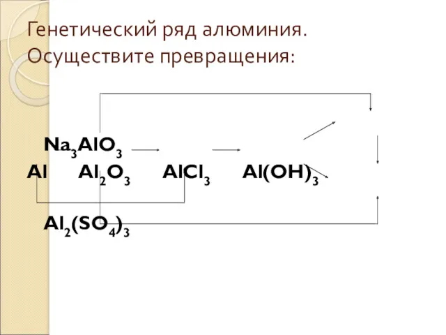 Генетический ряд алюминия. Осуществите превращения: Na3AlO3 Al Al2O3 AlCl3 Al(OH)3 Al2(SO4)3