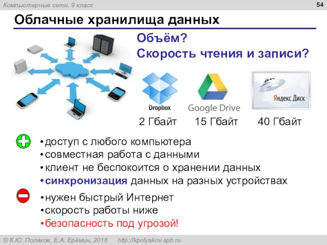 Облачные хранилища данных Объём? Скорость чтения и записи? доступ с