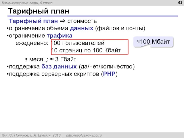 Тарифный план Тарифный план ⇒ стоимость ограничение объема данных (файлов