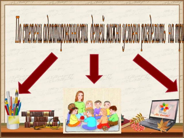 По степени адаптированности детей можно условно разделить на три группы