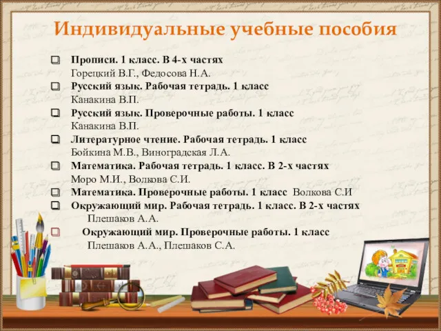 Индивидуальные учебные пособия Прописи. 1 класс. В 4-х частях Горецкий