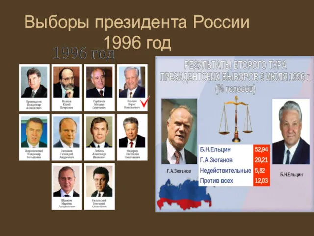 Выборы президента России 1996 год