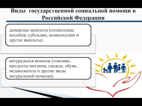 Виды государственной социальной помощи в Российской Федерации