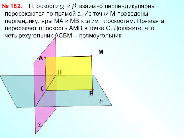 Плоскости и взаимно перпендикулярны пересекаются по прямой a. Из точки