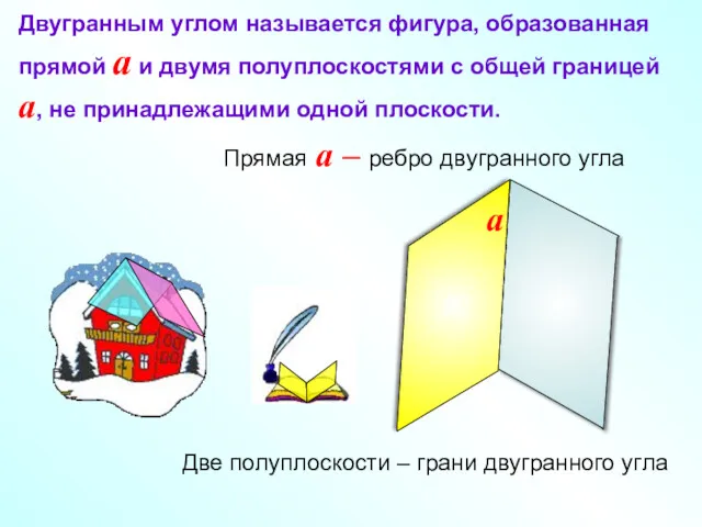 Двугранным углом называется фигура, образованная прямой a и двумя полуплоскостями