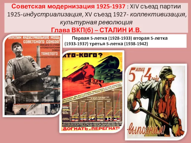 Советская модернизация 1925-1937 : XIV съезд партии 1925-индустриализация, XV съезд