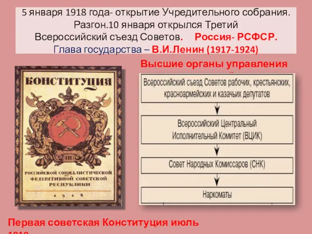 5 января 1918 года- открытие Учредительного собрания.Разгон.10 января открылся Третий