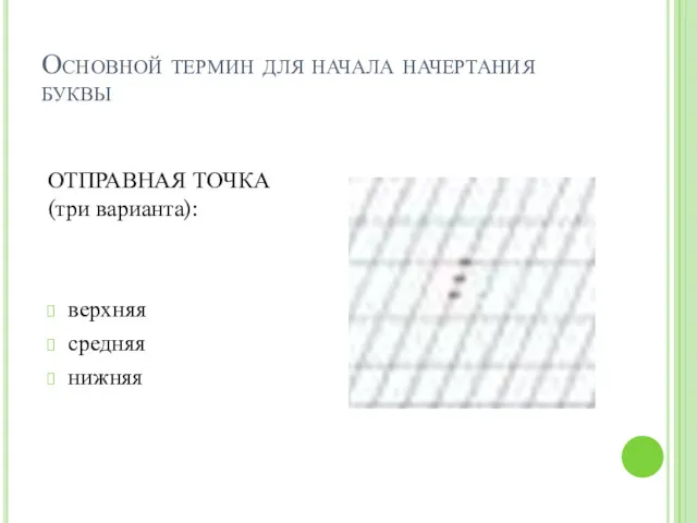 Основной термин для начала начертания буквы ОТПРАВНАЯ ТОЧКА (три варианта): верхняя средняя нижняя