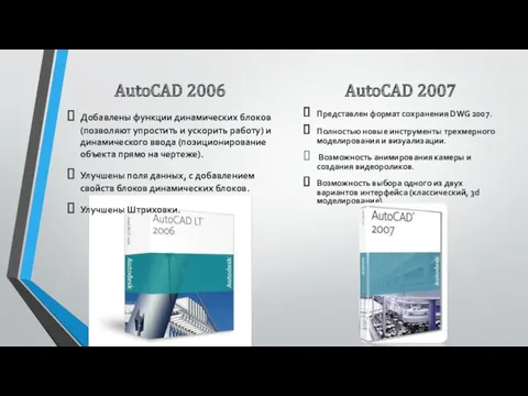 AutoCAD 2006 Представлен формат сохранения DWG 2007. Полностью новые инструменты