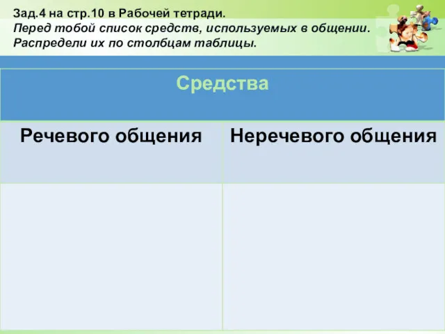 Зад.4 на стр.10 в Рабочей тетради. Перед тобой список средств,