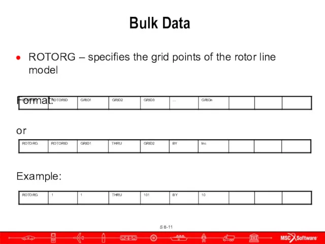 Bulk Data ROTORG – specifies the grid points of the rotor line model Format: or Example: