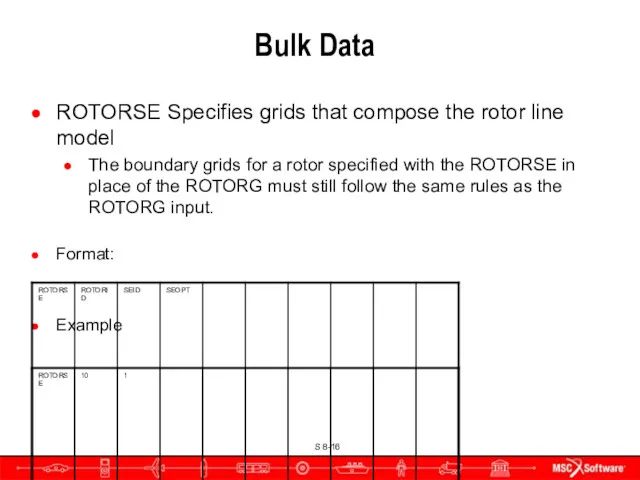 Bulk Data ROTORSE Specifies grids that compose the rotor line model The boundary