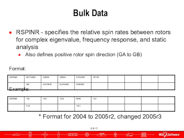 Bulk Data RSPINR - specifies the relative spin rates between rotors for complex